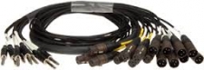 Cable inserts asymétrique 4 cts